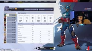 Rank 1 Cap Diggin In Backs | Road To 20k | !Car