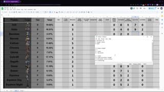 [!NOKKO] DAY 3 OF MAKING THE TIER LIST TO END ALL VIBE/FEE FEEs TIER LISTS