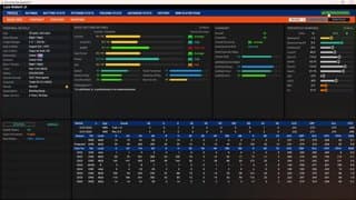 Our Lineup is Great, Our Starting Rotation is Not | Minnesota Twins Rebuild | Episode 2